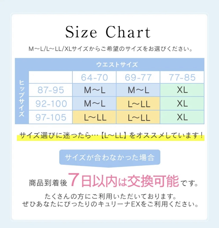 7日間サイズ交換無料